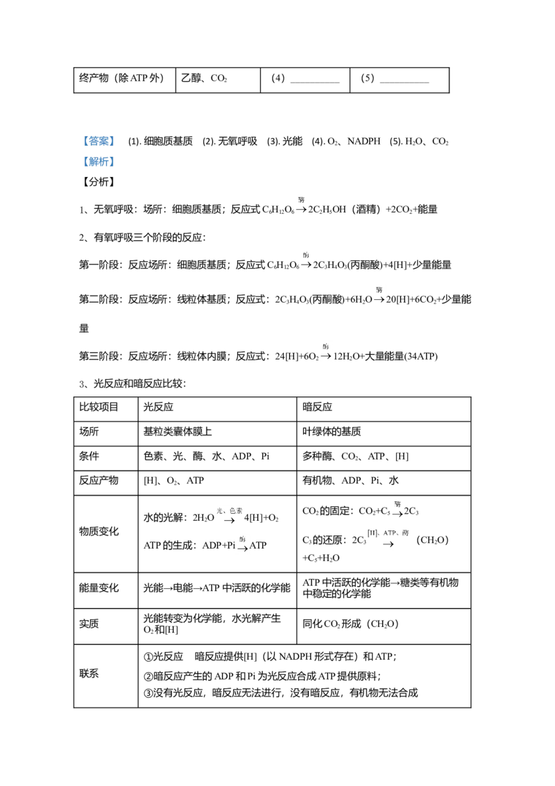 2020年全国统一高考生物试卷（新课标Ⅲ）（解析版）_全国卷+地方卷_6.生物_1.生物高考真题试卷_2008-2020年_全国卷_全国统一高考生物（新课标ⅲ）16-21_A4word版