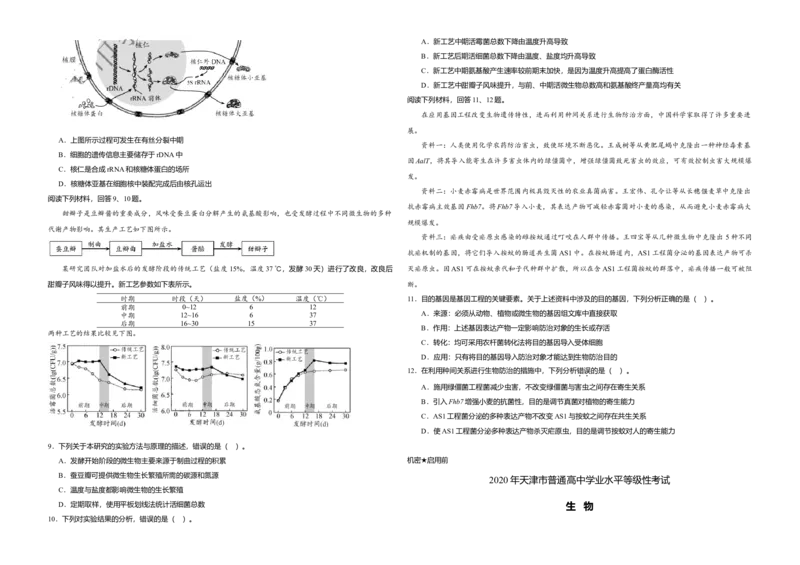 2020年天津市高考生物试卷_全国卷+地方卷_6.生物_1.生物高考真题试卷_2008-2020年_地方卷_天津高考生物07-21_A3word版