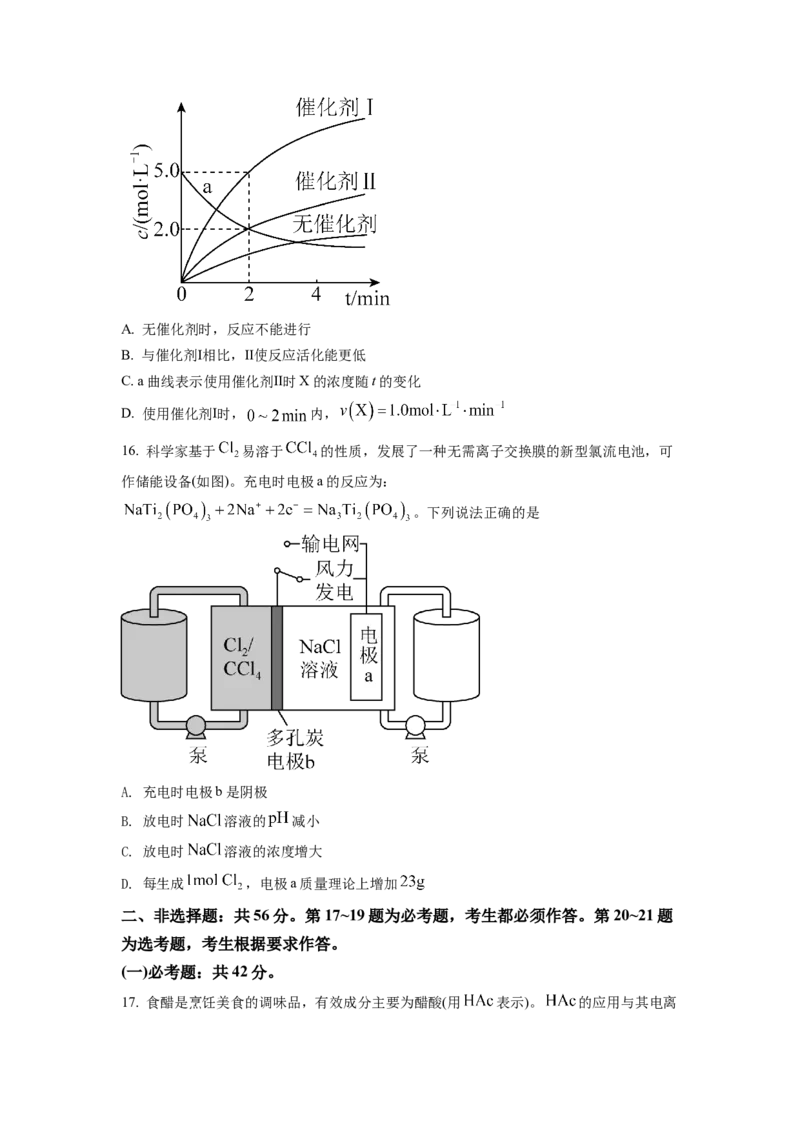 2022年广东省普通高中学业水平选择性考试化学试题（原卷版）_全国卷+地方卷_5.化学_1.化学高考真题试卷_2022年高考-化学_2022年广东卷-化学