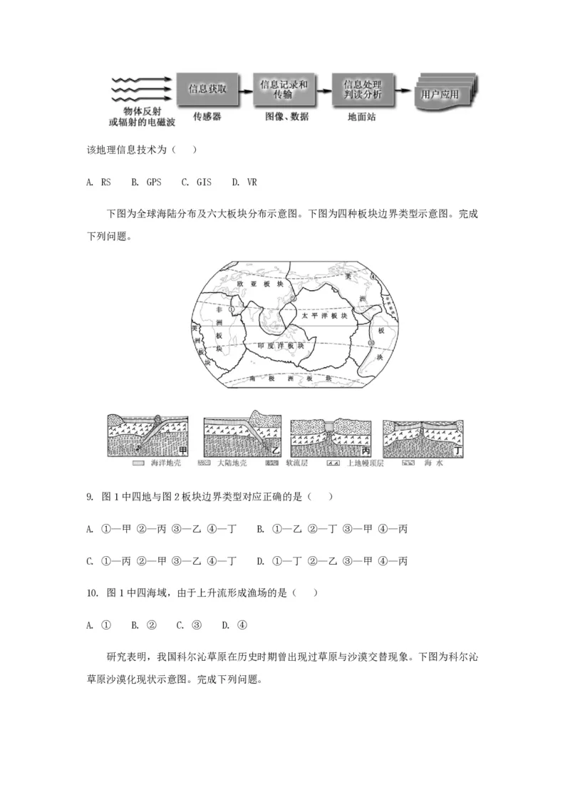 2018年浙江省高考地理11月（原卷版）_全国卷+地方卷_8.地理_1.地理高考真题试卷_2008-2020年_地方卷_浙江高考地理08-21_A4word版_PDF版（赠送）
