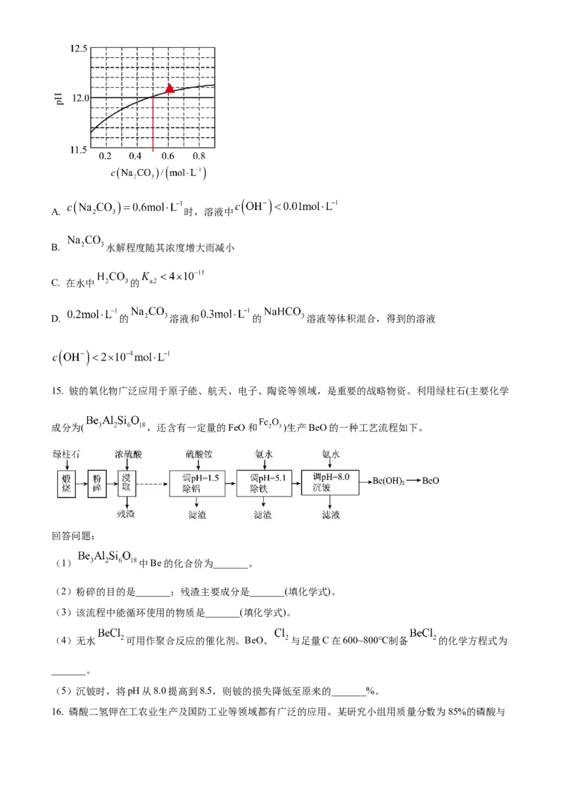 2023年高考海南卷化学真题（原卷版）_全国卷+地方卷_5.化学_1.化学高考真题试卷_2023年高考-化学_2023年海南自主命题-化学