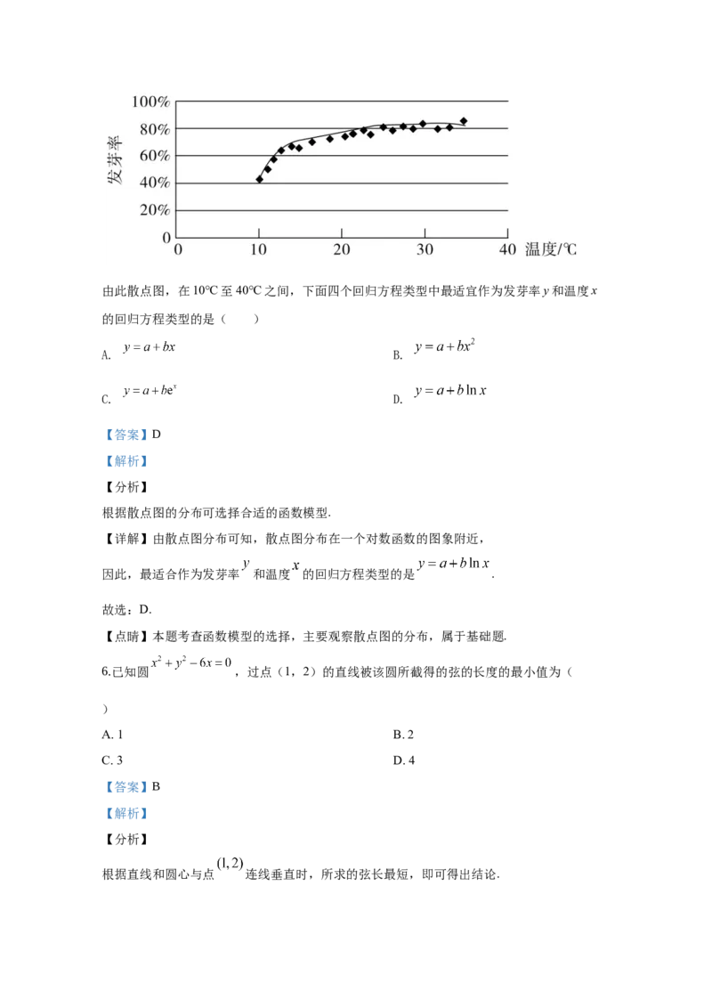 2020年江西高考文数真题及解析_全国卷+地方卷_2.数学_1.数学高考真题试卷_2008-2020年_地方卷_江西高考数学90-23