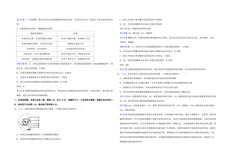 2019年江苏省高考生物试卷解析版_全国卷+地方卷_6.生物_1.生物高考真题试卷_2008-2020年_地方卷_江苏高考生物07-20_A3word版_PDF版（赠送）