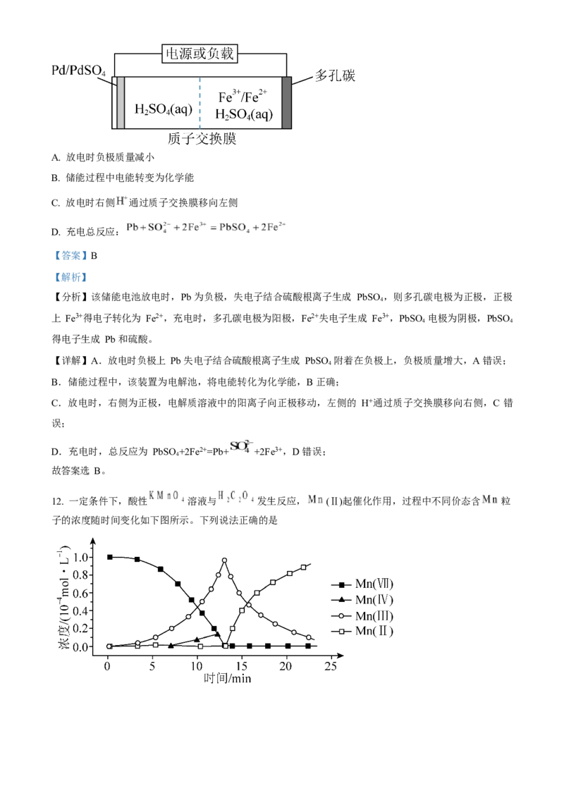 2023年高考化学真题（辽宁自主命题）（解析版）_全国卷+地方卷_5.化学_1.化学高考真题试卷_2023年高考-化学_2023年辽宁自主命题