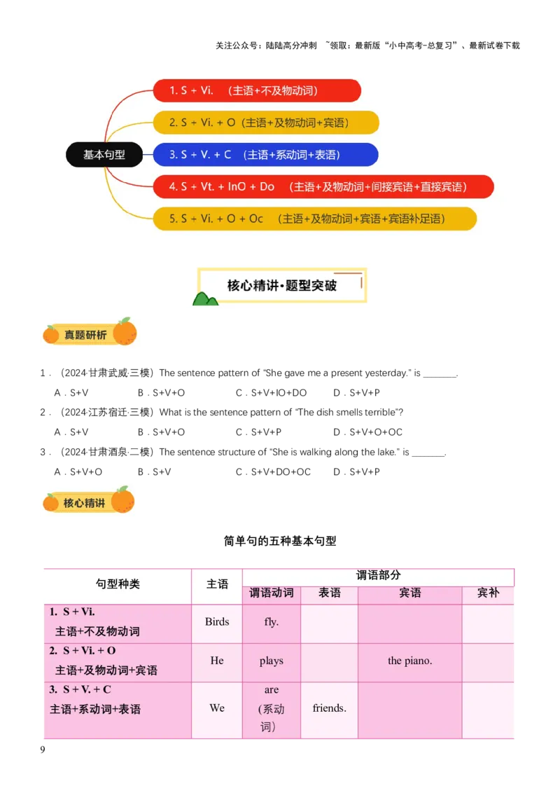 专题09句子种类、句子成分和基本句型（讲练）（原卷版）_02中考总复习（2026版更新中）_03-英语-中考总复习_2025中考复习资料_2025中考二轮课件ppt+讲义+练习英语_讲义+练习