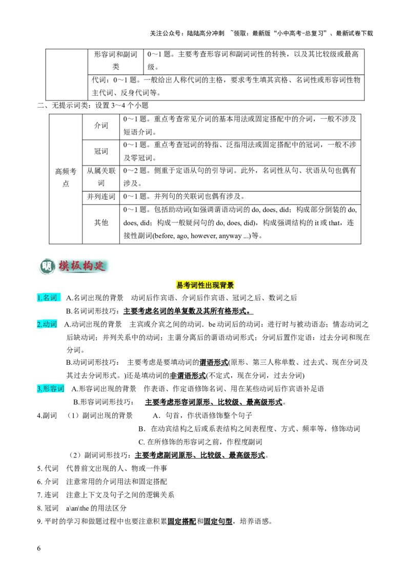 专题10语法填空3（派生词，综合归纳）（原卷版）_02中考总复习（2026版更新中）_03-英语-中考总复习_2025中考复习资料_2025年中考英语答题方法模板