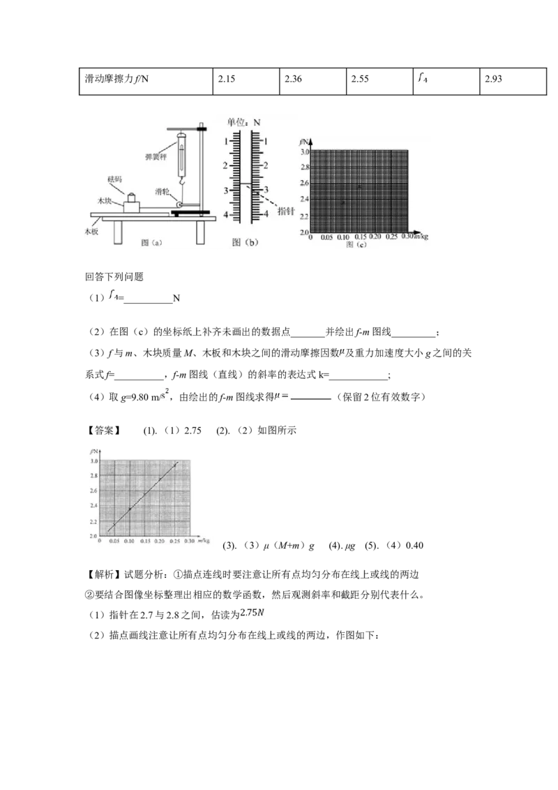 2018重庆高考物理试题和答案_全国卷+地方卷_4.物理_1.物理高考真题试卷_2008-2020年_地方卷_重庆高考物理08-20