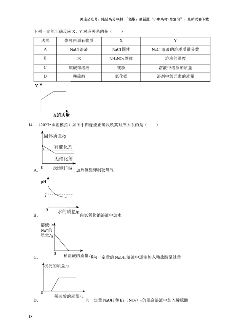专题11酸和碱（原卷版）_02中考总复习（2026版更新中）_05-化学-中考总复习_2024年中考复习资料_专项复习资料_2024年中考化学复习考点一遍过（全国通用）