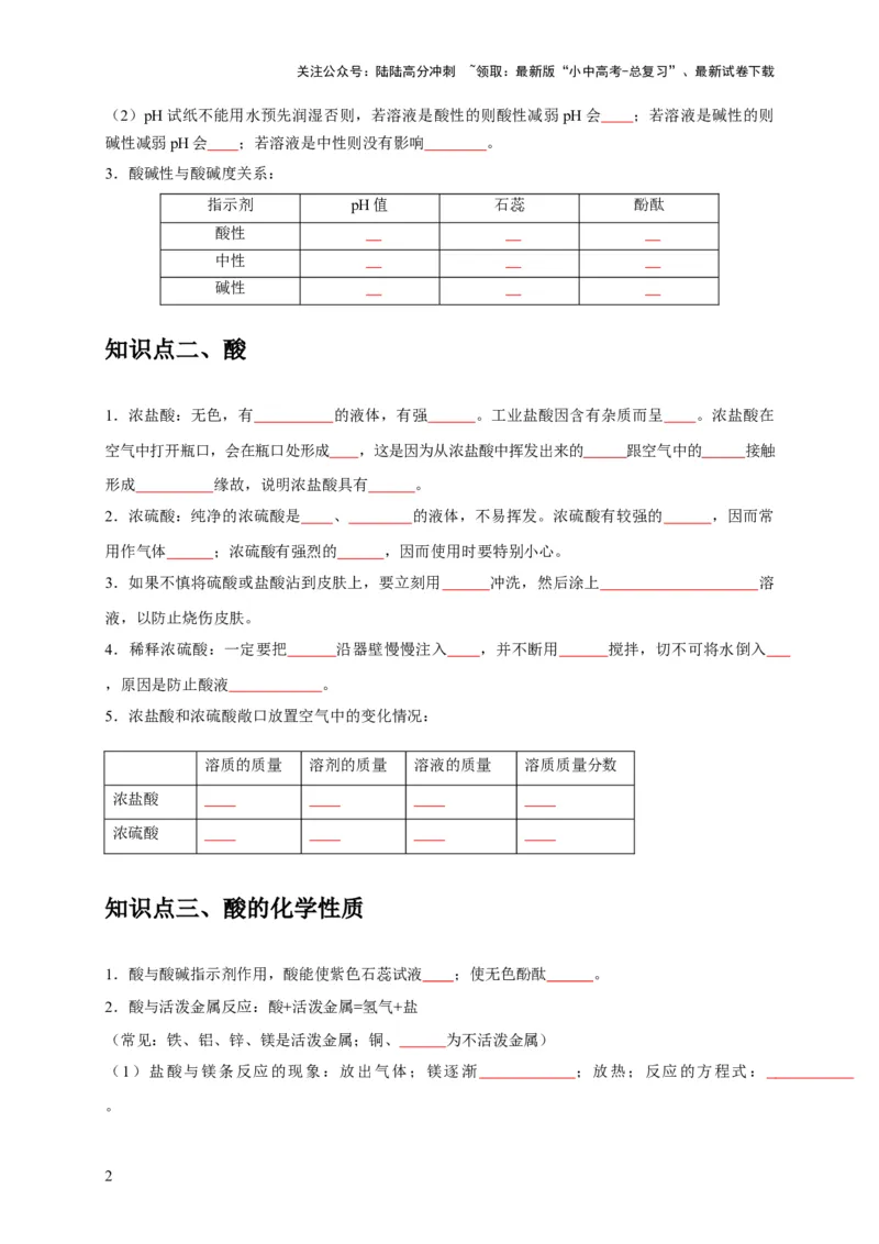 专题11酸和碱（原卷版）_02中考总复习（2026版更新中）_05-化学-中考总复习_2024年中考复习资料_专项复习资料_2024年中考化学复习考点一遍过（全国通用）
