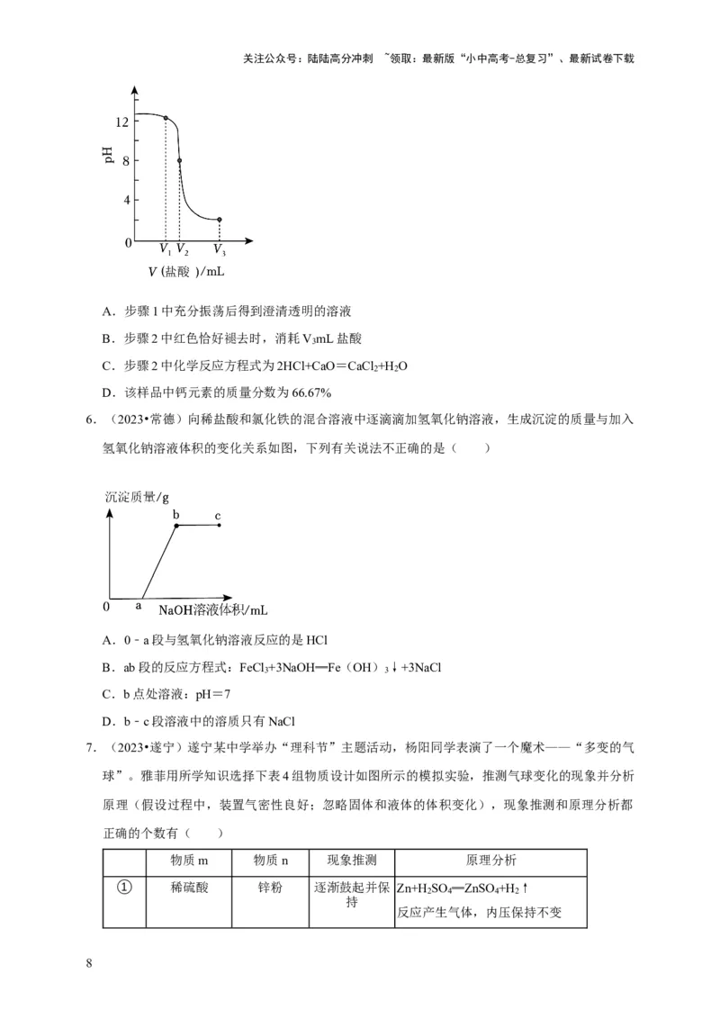 专题11酸和碱（原卷版）_02中考总复习（2026版更新中）_05-化学-中考总复习_2024年中考复习资料_专项复习资料_2024年中考化学复习考点一遍过（全国通用）