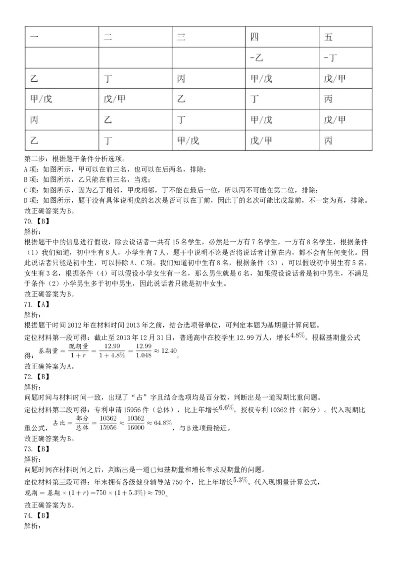 2016年湖南省湘西土家族苗族自治州事业单位招聘《职业能力倾向测验》精选题（网友回忆版）_26事业职测+综合_闲鱼2026事业单位职测+综合_职测+综合真题合集ABCDE_A类-综合管理