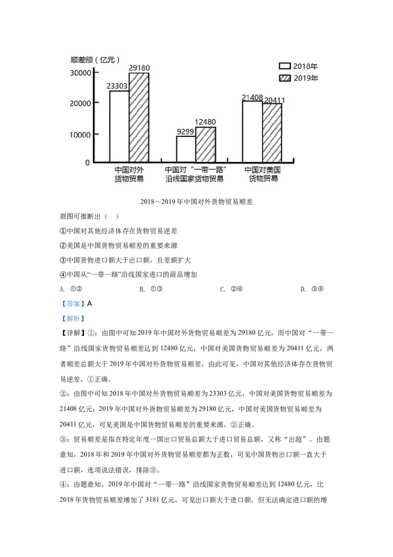 2020年高考四川卷文综政治及参考答案_全国卷+地方卷_9.政治_1.政治高考真题试卷_2008-2020年_地方卷_四川高考政治08-20
