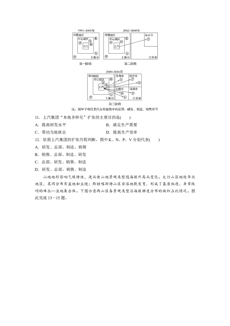 2020年高考真题地理（山东卷）（原卷版）_全国卷+地方卷_8.地理_1.地理高考真题试卷_2008-2020年_地方卷_山东高考地理08-21_山东高考地理_A4版