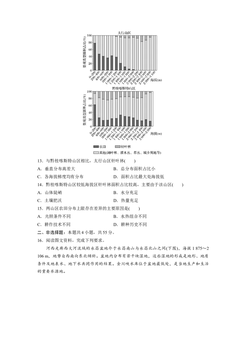 2020年高考真题地理（山东卷）（原卷版）_全国卷+地方卷_8.地理_1.地理高考真题试卷_2008-2020年_地方卷_山东高考地理08-21_山东高考地理_A4版