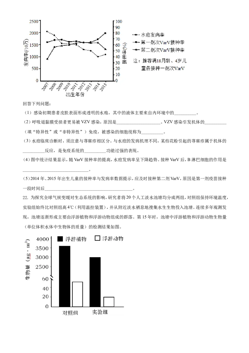 2021年河北高考生物试卷（新高考）（原卷版）_全国卷+地方卷_6.生物_1.生物高考真题试卷_2021年高考-生物_2021年新高考河北生物_A4Word版