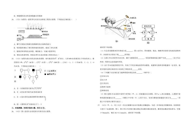 2019年江苏省高考生物试卷_全国卷+地方卷_6.生物_1.生物高考真题试卷_2008-2020年_地方卷_江苏高考生物07-20_A3word版