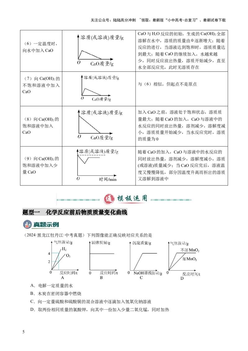 专题09坐标曲线题（原卷版）_02中考总复习（2026版更新中）_05-化学-中考总复习_2025年中考复习资料_2025年中考化学答题方法模板_专题09坐标曲线题-2025年中考化学答题方法模板
