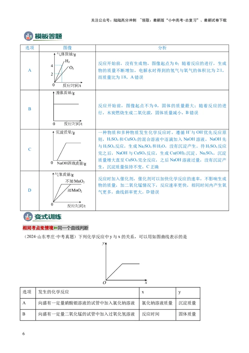 专题09坐标曲线题（原卷版）_02中考总复习（2026版更新中）_05-化学-中考总复习_2025年中考复习资料_2025年中考化学答题方法模板_专题09坐标曲线题-2025年中考化学答题方法模板