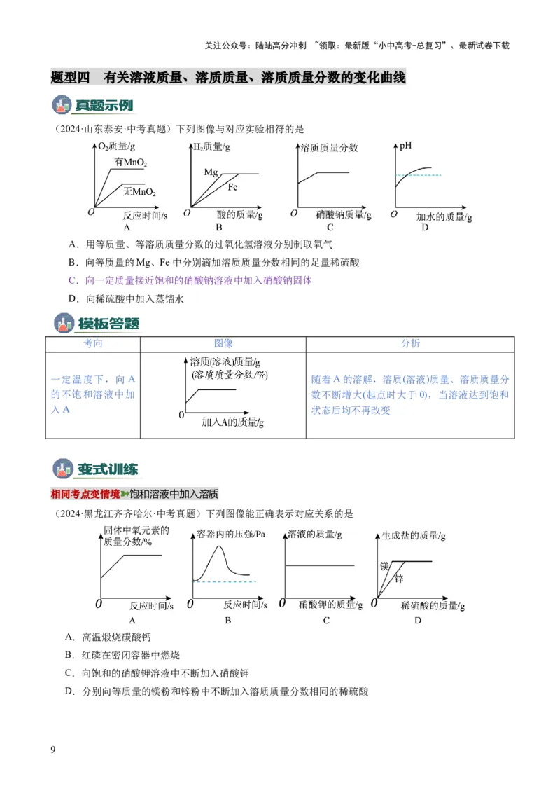 专题09坐标曲线题（原卷版）_02中考总复习（2026版更新中）_05-化学-中考总复习_2025年中考复习资料_2025年中考化学答题方法模板_专题09坐标曲线题-2025年中考化学答题方法模板