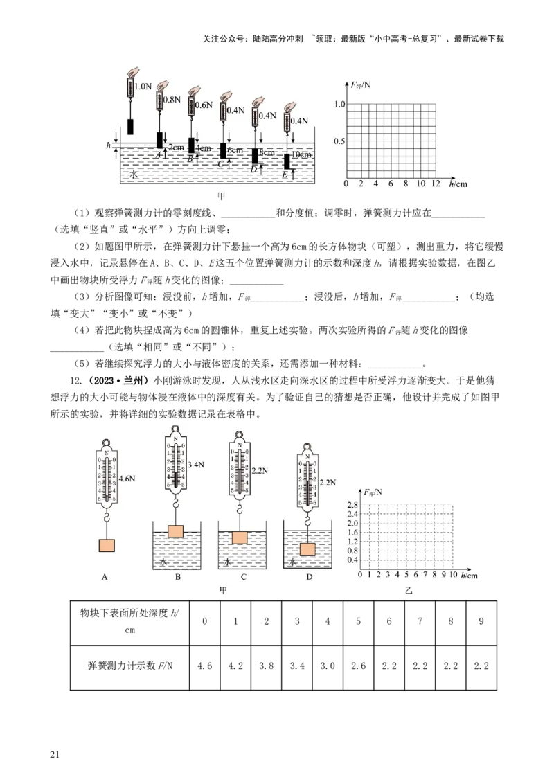 专题11浮力（7题型）（练习）（原卷版）_02中考总复习（2026版更新中）_04-物理-中考总复习_2024年中考复习资料_一轮复习_课件+讲义+练习2024年中考物理一轮复习讲练测（全国通用）