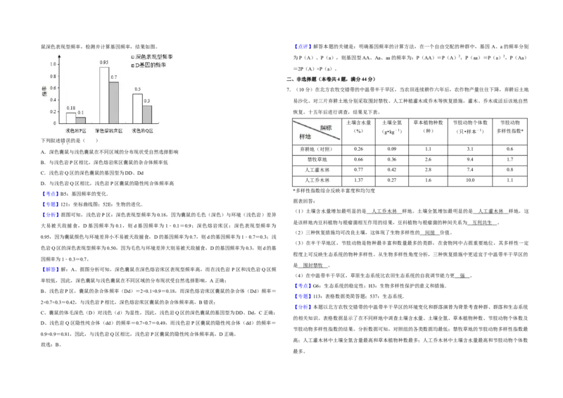 2019年天津市高考生物试卷解析版_全国卷+地方卷_6.生物_1.生物高考真题试卷_2008-2020年_地方卷_天津高考生物07-21_A3word版