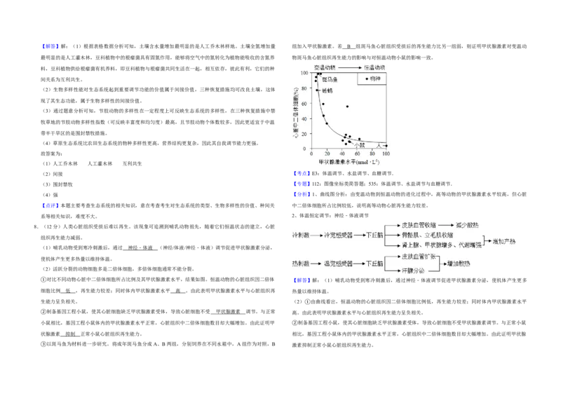 2019年天津市高考生物试卷解析版_全国卷+地方卷_6.生物_1.生物高考真题试卷_2008-2020年_地方卷_天津高考生物07-21_A3word版