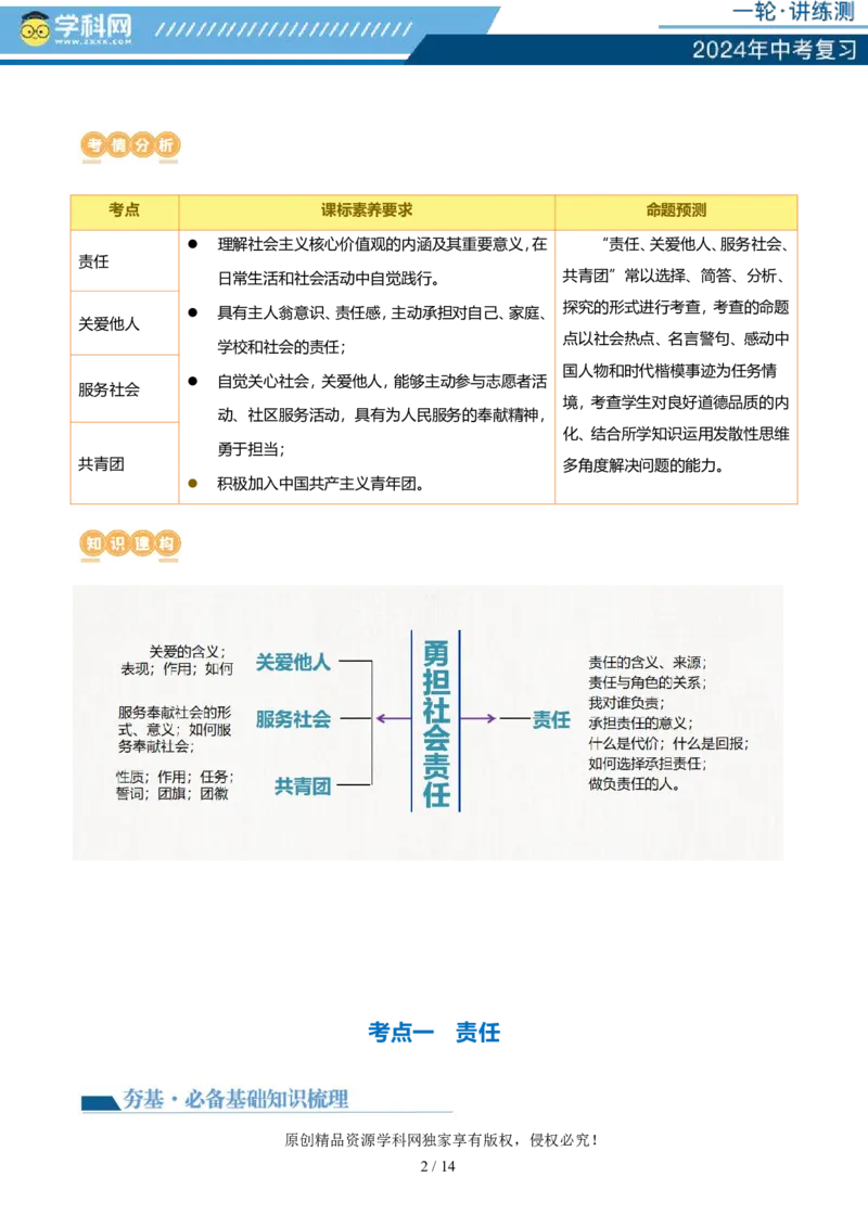 专题10勇担社会责任（讲义）-2024年中考道德与法治一轮复习讲练测（全国通用）_02中考总复习（2026版更新中）_07-道法-中考总复习_2024年中考复习资料_一轮复习_配套讲义
