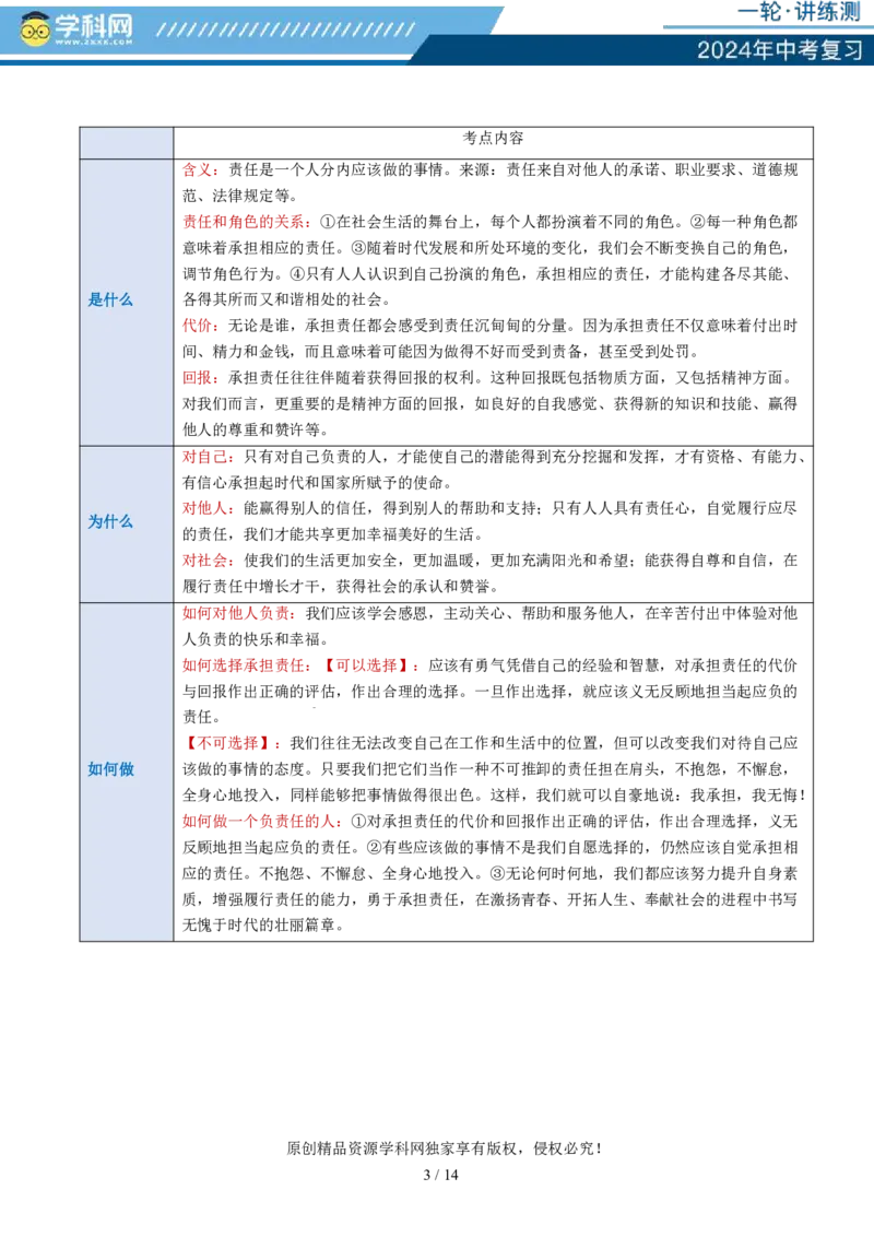 专题10勇担社会责任（讲义）-2024年中考道德与法治一轮复习讲练测（全国通用）_02中考总复习（2026版更新中）_07-道法-中考总复习_2024年中考复习资料_一轮复习_配套讲义