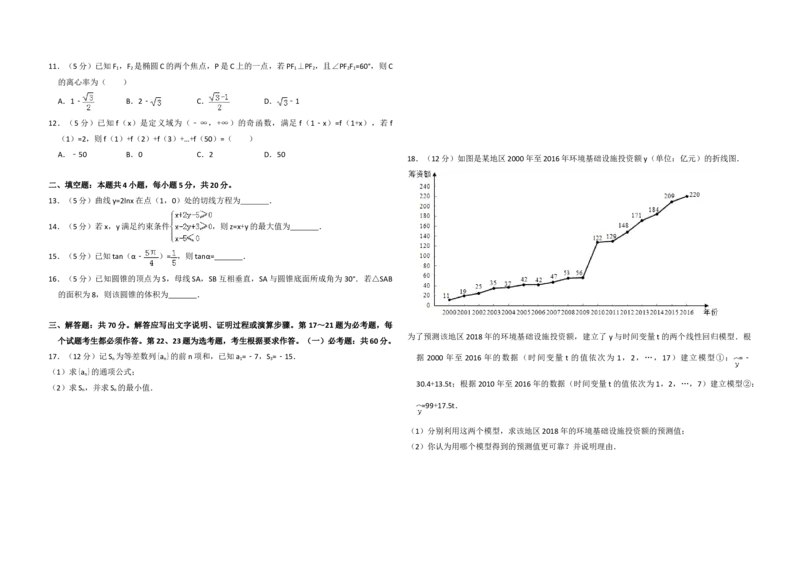 2018年全国统一高考数学试卷（文科）（新课标Ⅱ）（原卷版）_全国卷+地方卷_2.数学_1.数学高考真题试卷_2008-2020年_地方卷_辽宁省高考数学08-22_数学（文科）_A3word版