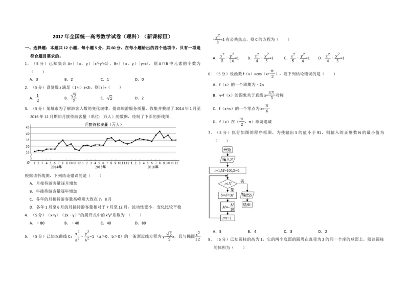 2017年全国统一高考数学试卷（理科）（新课标Ⅲ）（解析版）_全国卷+地方卷_2.数学_1.数学高考真题试卷_2008-2020年_地方卷_云南高考数学16-22_全国统一高考数学（理科）（新课标ⅲ）