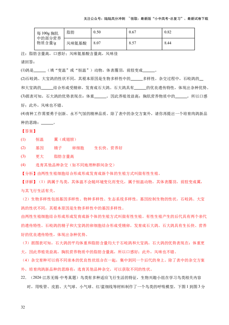 专题09各种各样的生物（全国通用）（解析版）_02中考总复习（2026版更新中）_08-生物-中考总复习_2026年中考复习（更新中）