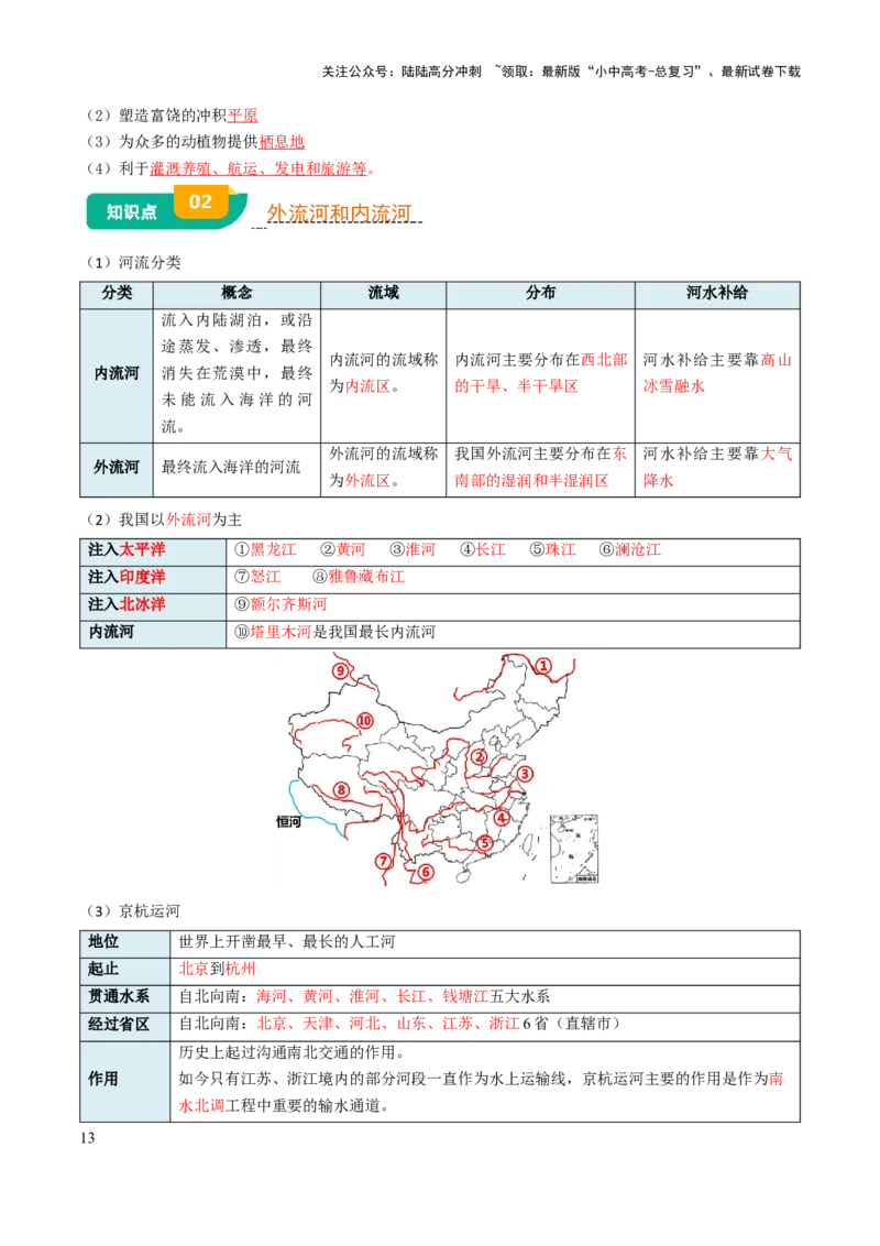 专题09我国的自然环境-2025年中考地理知识点梳理（背诵版）_02中考总复习（2026版更新中）_09-地理-中考总复习_2025中考地理复习资料_2025年中考地理知识点_挖空版+背诵版