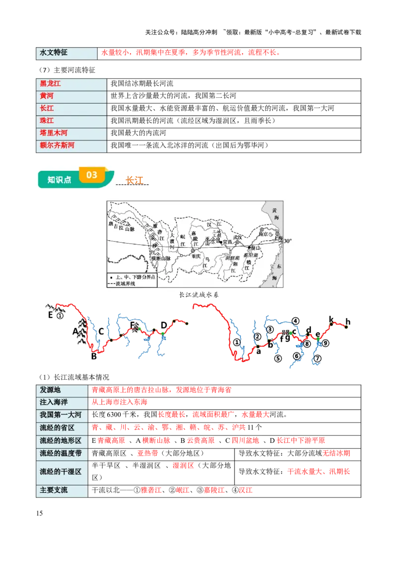 专题09我国的自然环境-2025年中考地理知识点梳理（背诵版）_02中考总复习（2026版更新中）_09-地理-中考总复习_2025中考地理复习资料_2025年中考地理知识点_挖空版+背诵版