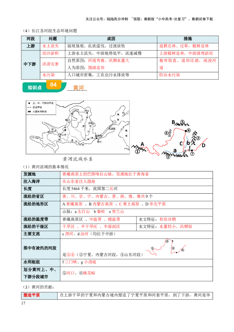 专题09我国的自然环境-2025年中考地理知识点梳理（背诵版）_02中考总复习（2026版更新中）_09-地理-中考总复习_2025中考地理复习资料_2025年中考地理知识点_挖空版+背诵版