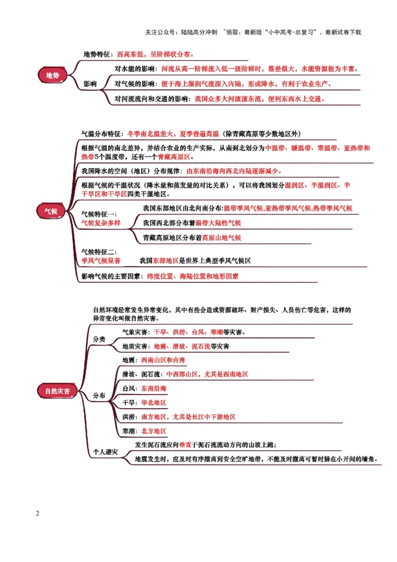 专题09我国的自然环境-2025年中考地理知识点梳理（背诵版）_02中考总复习（2026版更新中）_09-地理-中考总复习_2025中考地理复习资料_2025年中考地理知识点_挖空版+背诵版