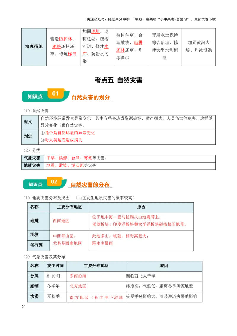 专题09我国的自然环境-2025年中考地理知识点梳理（背诵版）_02中考总复习（2026版更新中）_09-地理-中考总复习_2025中考地理复习资料_2025年中考地理知识点_挖空版+背诵版