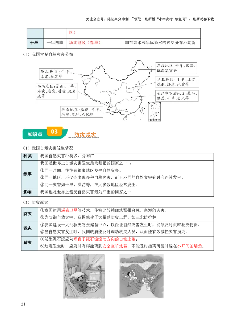 专题09我国的自然环境-2025年中考地理知识点梳理（背诵版）_02中考总复习（2026版更新中）_09-地理-中考总复习_2025中考地理复习资料_2025年中考地理知识点_挖空版+背诵版