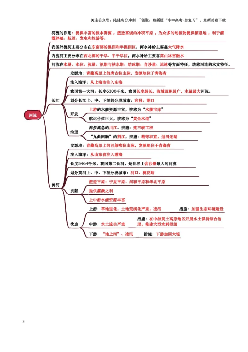 专题09我国的自然环境-2025年中考地理知识点梳理（背诵版）_02中考总复习（2026版更新中）_09-地理-中考总复习_2025中考地理复习资料_2025年中考地理知识点_挖空版+背诵版