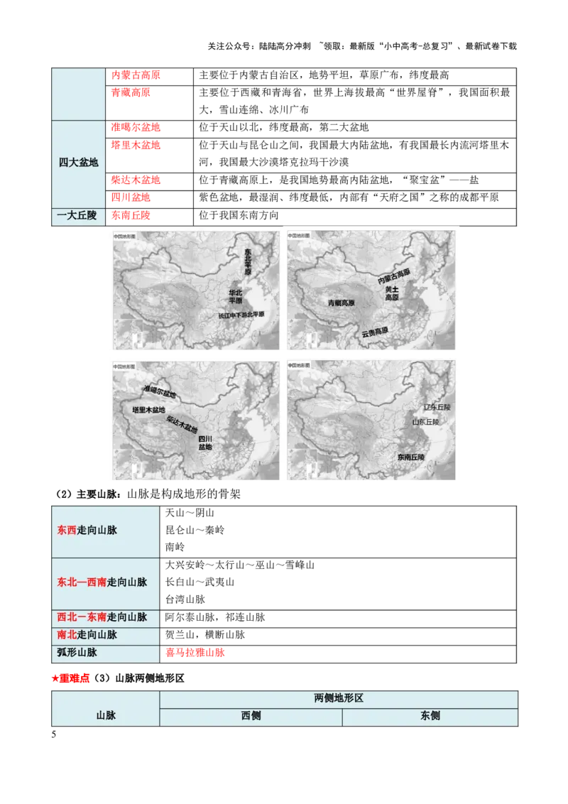 专题09我国的自然环境-2025年中考地理知识点梳理（背诵版）_02中考总复习（2026版更新中）_09-地理-中考总复习_2025中考地理复习资料_2025年中考地理知识点_挖空版+背诵版