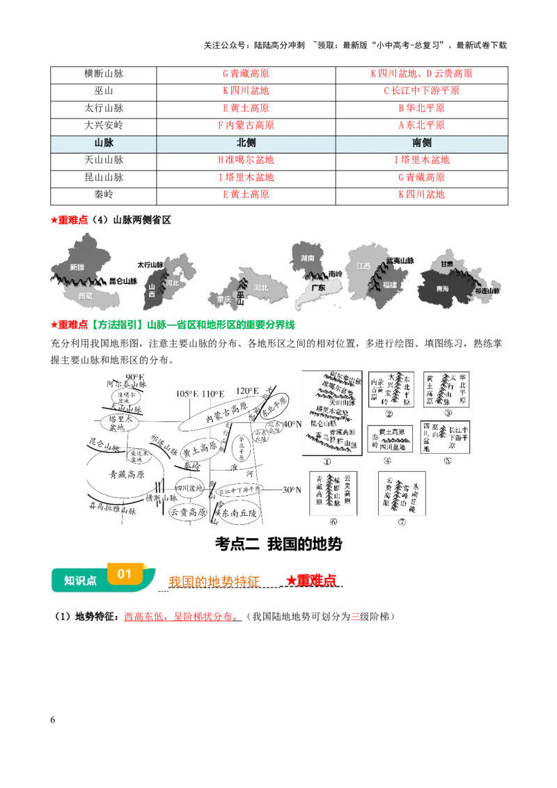 专题09我国的自然环境-2025年中考地理知识点梳理（背诵版）_02中考总复习（2026版更新中）_09-地理-中考总复习_2025中考地理复习资料_2025年中考地理知识点_挖空版+背诵版