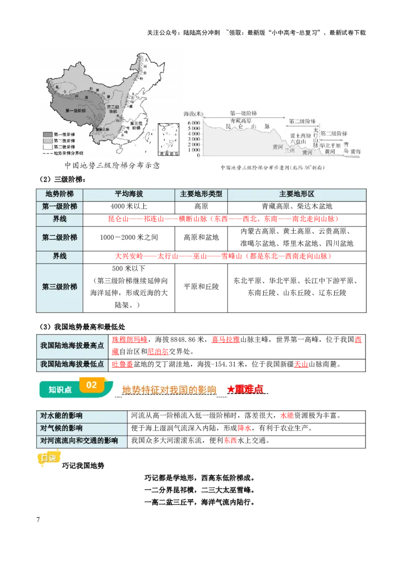 专题09我国的自然环境-2025年中考地理知识点梳理（背诵版）_02中考总复习（2026版更新中）_09-地理-中考总复习_2025中考地理复习资料_2025年中考地理知识点_挖空版+背诵版