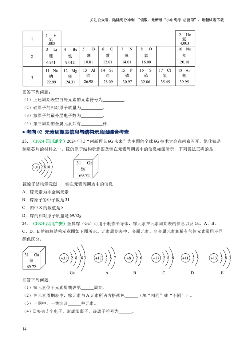 专题11构成物质的微粒元素（讲义）（原卷版）_02中考总复习（2026版更新中）_05-化学-中考总复习_2025年中考复习资料_2025中考化学一轮复习讲义+课件_讲义