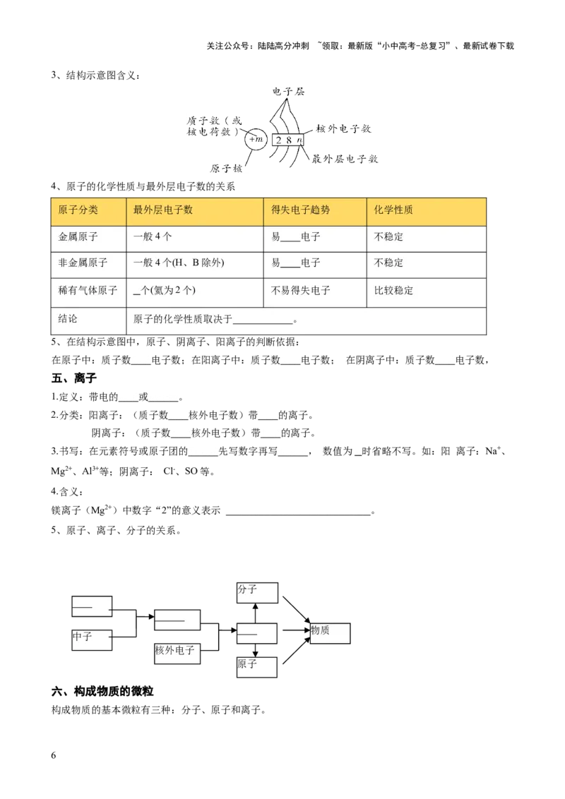 专题11构成物质的微粒元素（讲义）（原卷版）_02中考总复习（2026版更新中）_05-化学-中考总复习_2025年中考复习资料_2025中考化学一轮复习讲义+课件_讲义