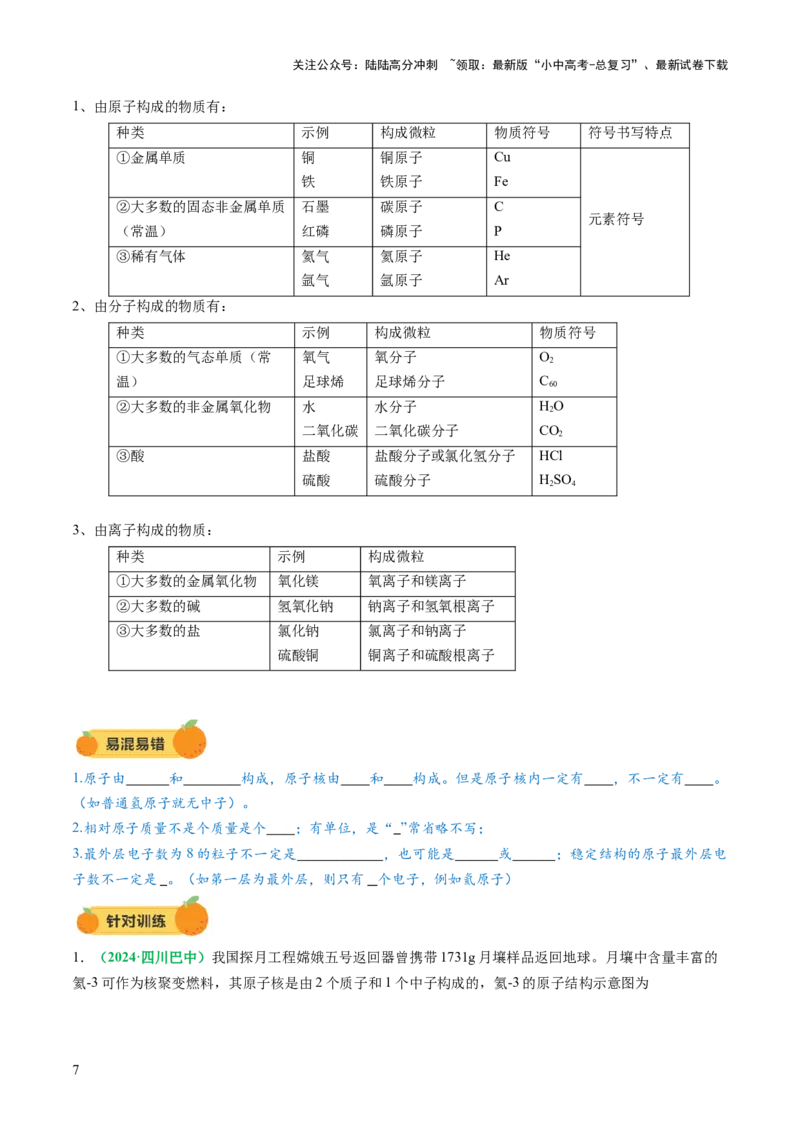 专题11构成物质的微粒元素（讲义）（原卷版）_02中考总复习（2026版更新中）_05-化学-中考总复习_2025年中考复习资料_2025中考化学一轮复习讲义+课件_讲义