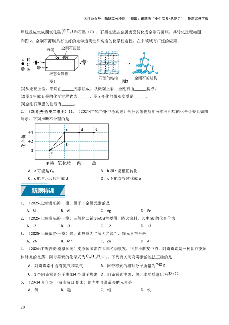 专题09物质组成的表示（原卷版）_02中考总复习（2026版更新中）_05-化学-中考总复习_2025年中考复习资料_备战2025年中考化学真题题源解密