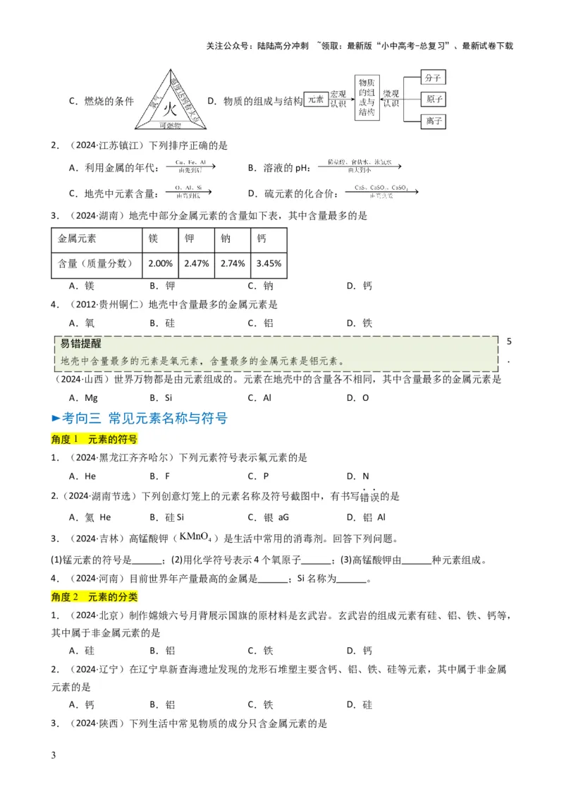 专题09物质组成的表示（原卷版）_02中考总复习（2026版更新中）_05-化学-中考总复习_2025年中考复习资料_备战2025年中考化学真题题源解密