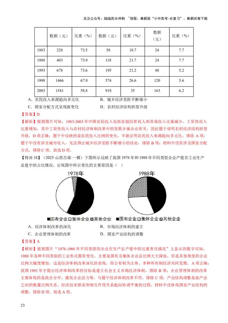 专题09创富之路：新中国经济建设与发展（讲练）（解析版）_02中考总复习（2026版更新中）_06-历史-中考总复习_2025年中考复习资料_2025中考二轮课件ppt+讲义+练习历史_讲义+练习