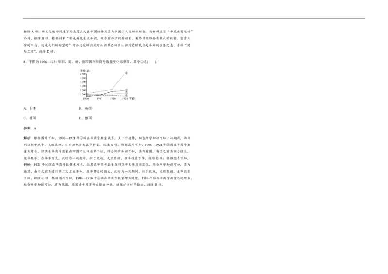 2020年高考真题历史（山东卷）（解析版）_全国卷+地方卷_7.历史_1.历史高考真题试卷_2008-2020年_地方卷_山东高考历史07-21_山东高考历史_A3版_pdf版