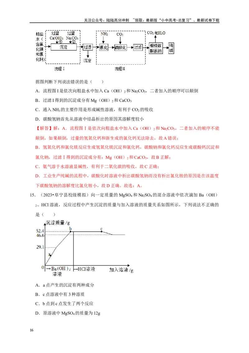 专题12盐和化肥（原卷版）_02中考总复习（2026版更新中）_05-化学-中考总复习_2024年中考复习资料_一轮复习资料_完2024年中考化学复习考点一遍过（全国通用）