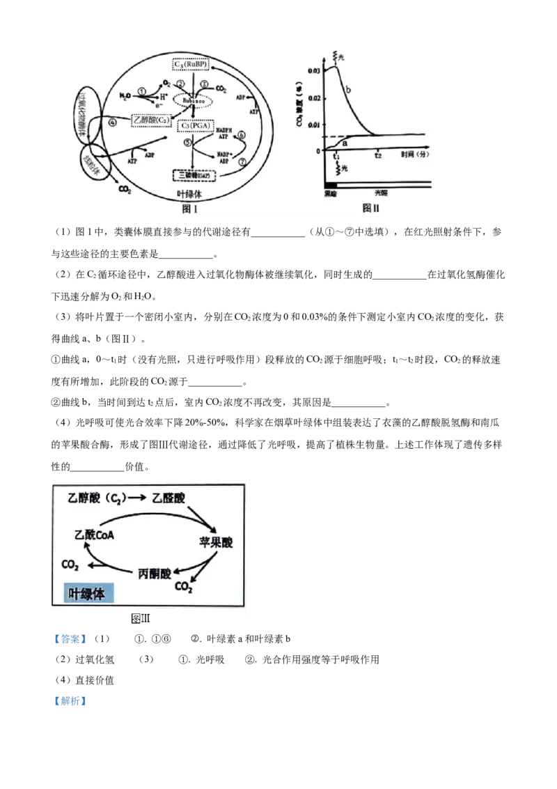 2022年新教材江苏生物高考真题（解析版）_全国卷+地方卷_6.生物_1.生物高考真题试卷_2022年高考-生物_2022年江苏卷-生物